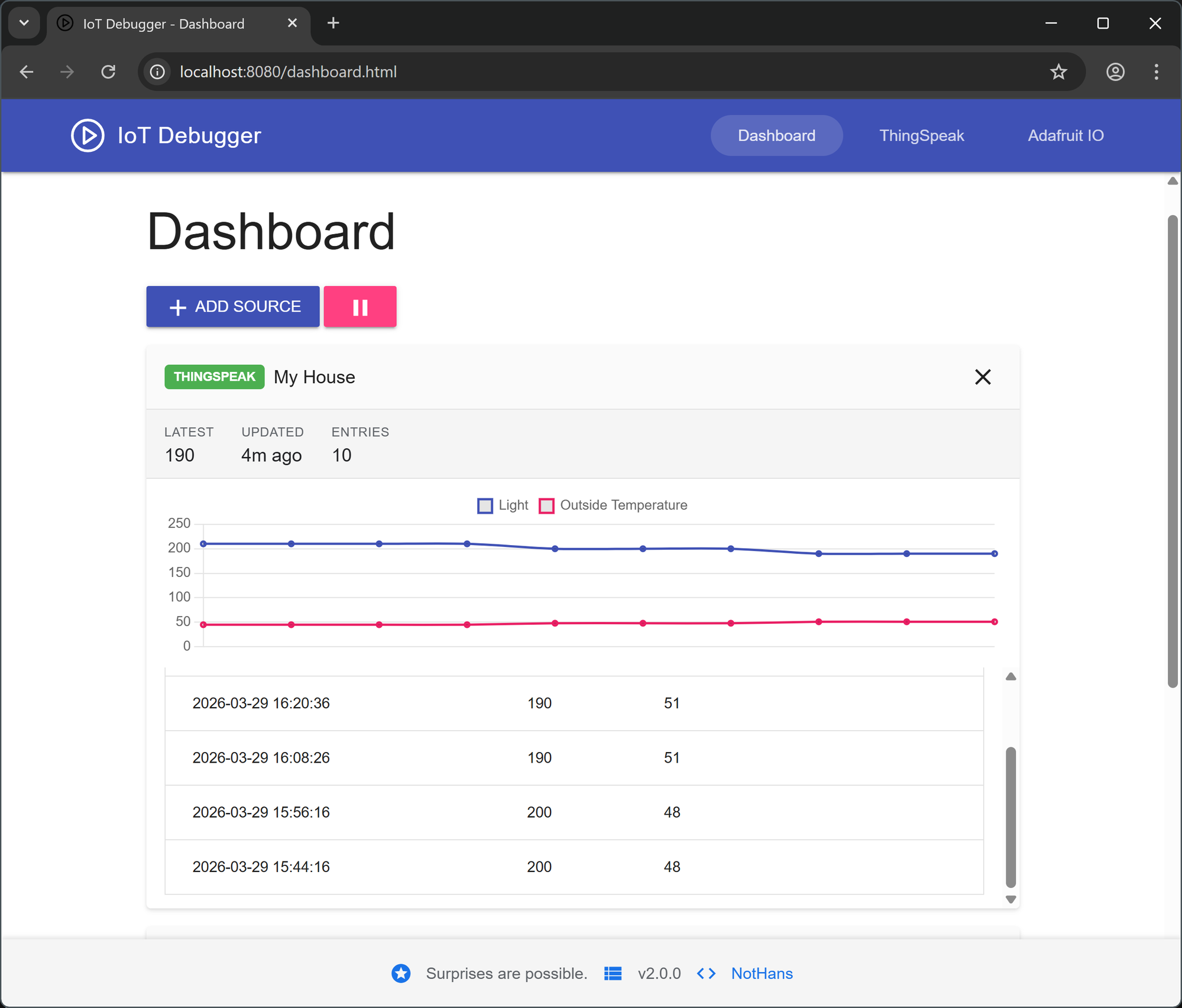 IoT Debugger Dashboard